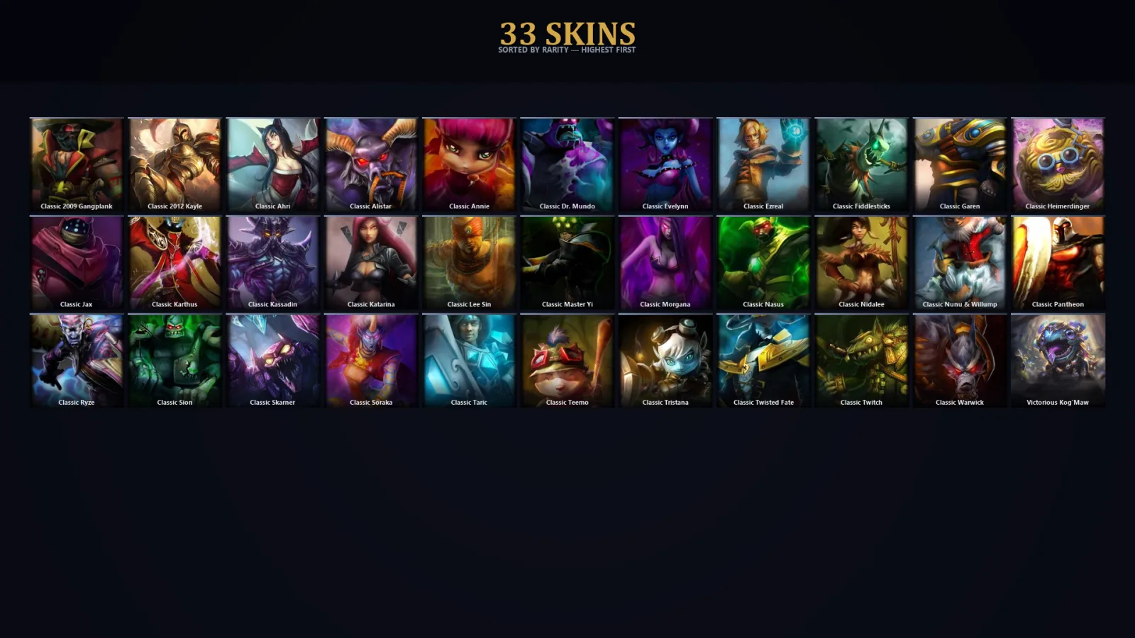 [LoL] | EUW | Level 31 | 23 Champions | 33 Skins