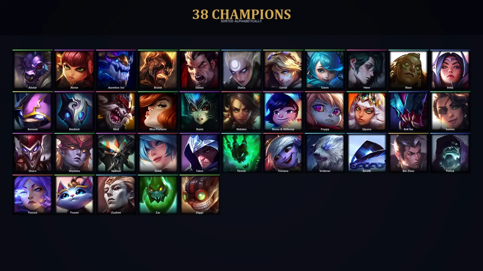 [LoL] | TR | Level 30 | 38 Champions | 18,345 BE — LoL account