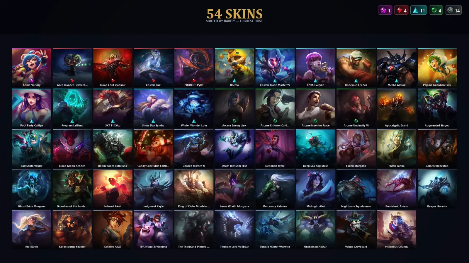[LoL] | EUW | Level 197 | 146 Champions | 54 Skins — Thunder Lord Volibear
