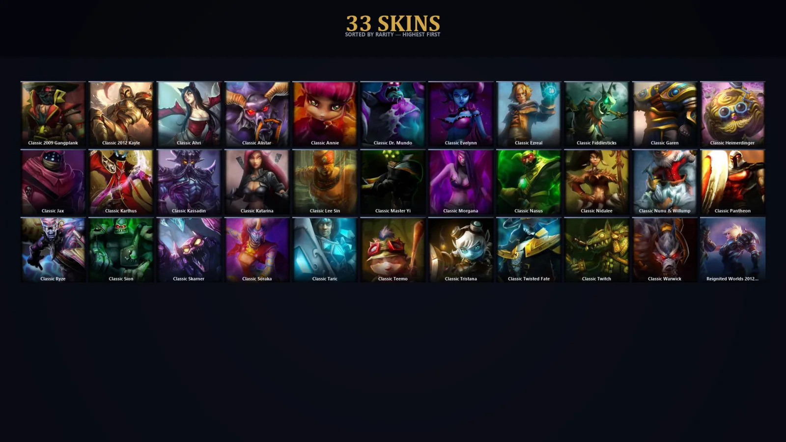 [LoL] | EUW | Level 32 | 17 Champions | 1 Skins | 56,740 BE