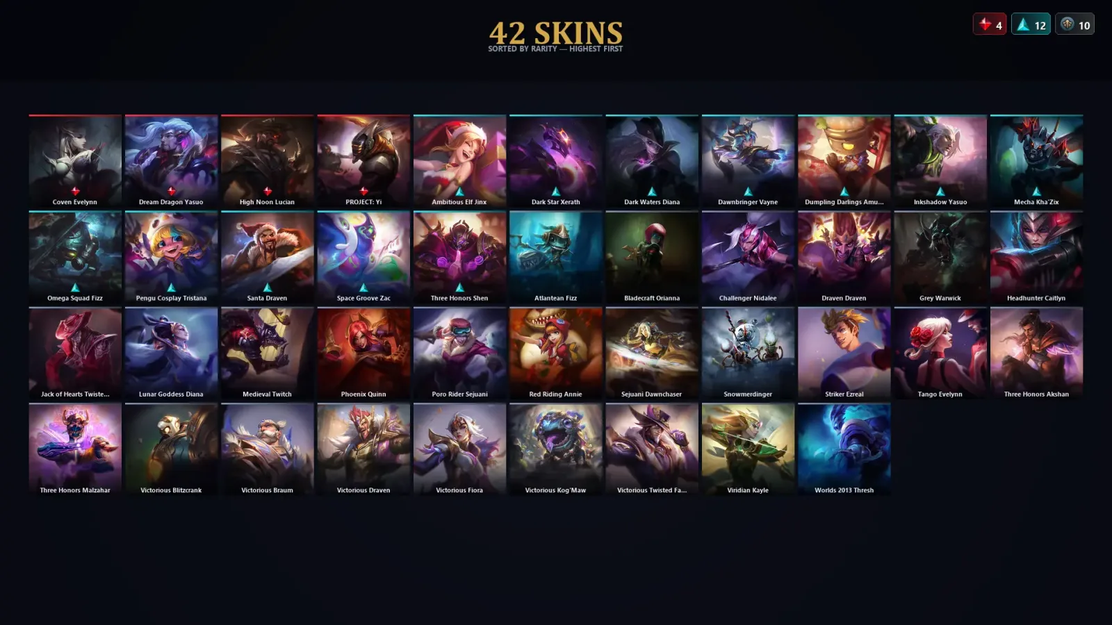 [LoL] | TR | Level 107 | Diamond IV | 161 Champions | 42 Skins — LoL account
