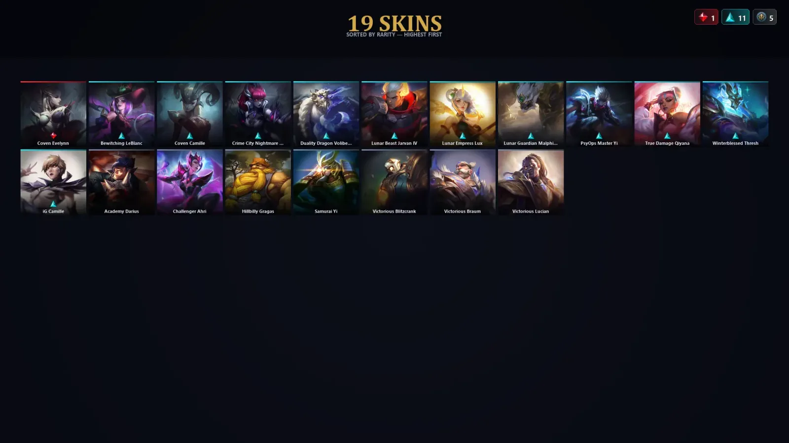 [LoL] | TR | Level 94 | Emerald IV | 87 Champions | 19 Skins