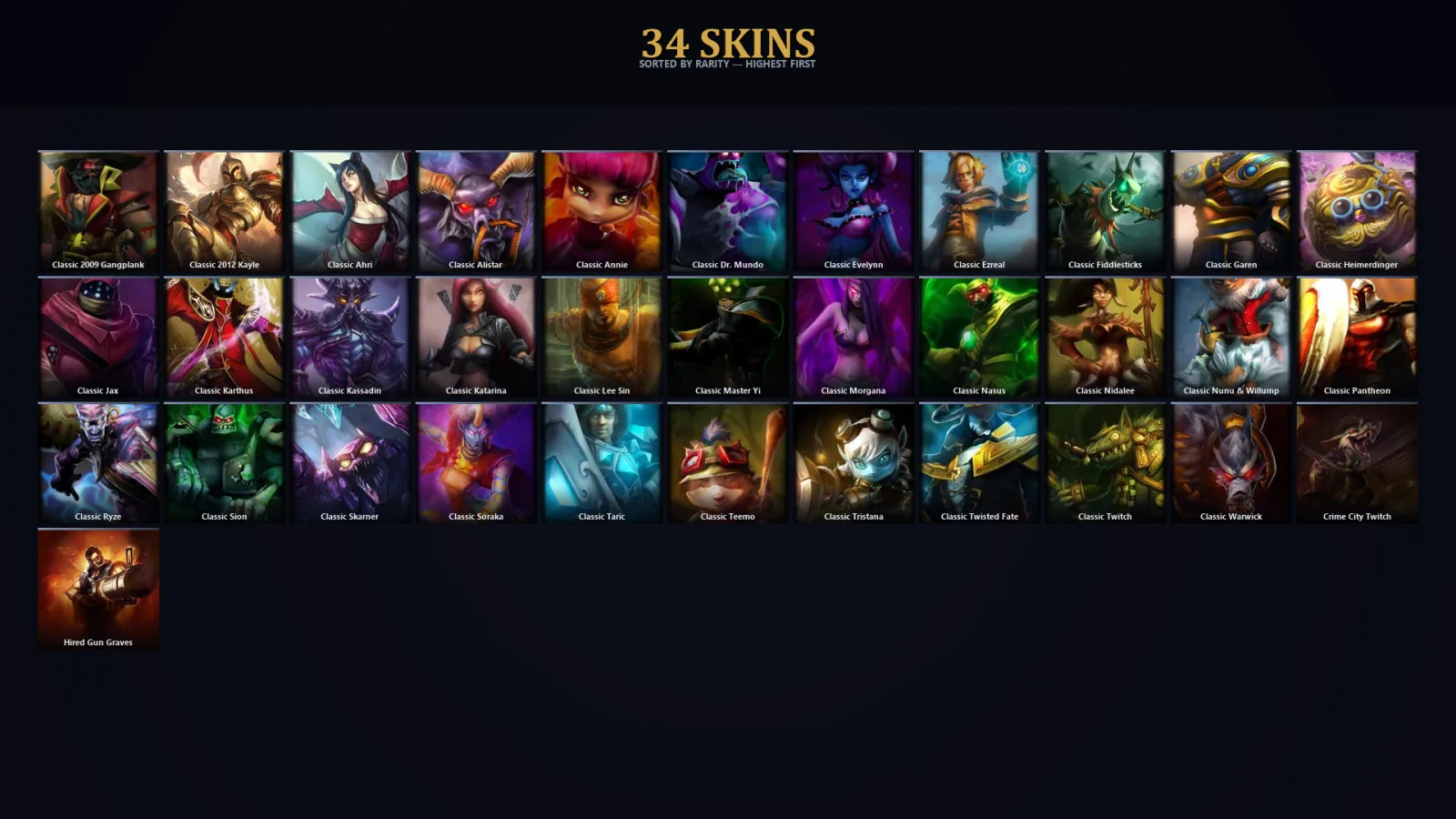[LoL] | EUW | Level 32 | 24 Champions | 34 Skins