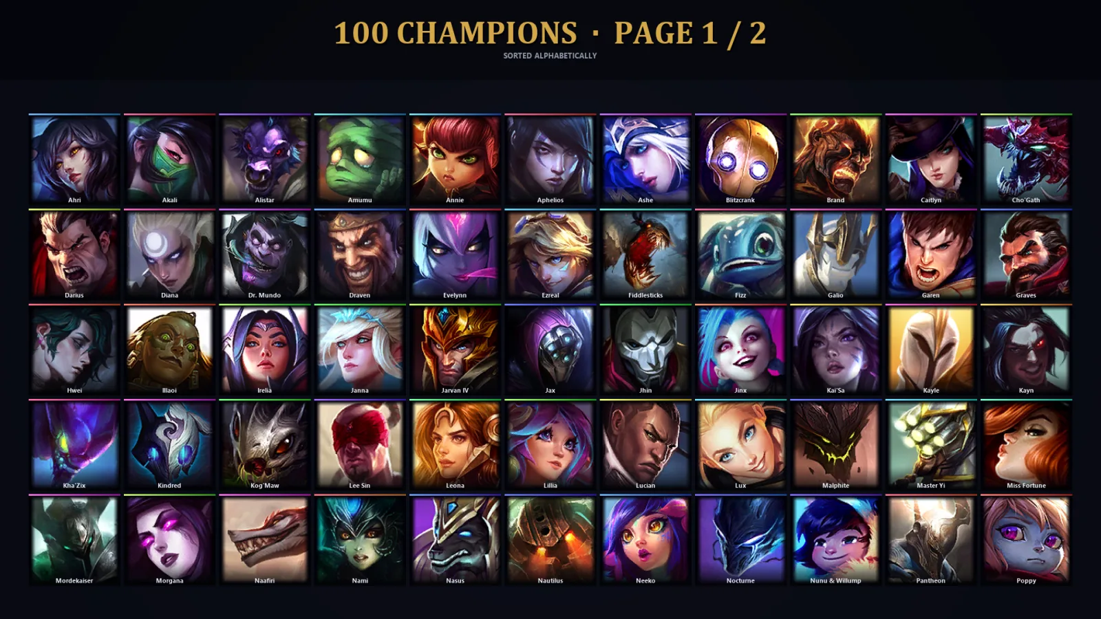 [LoL] | TR | Level 44 | 100 Champions | 49 Skins