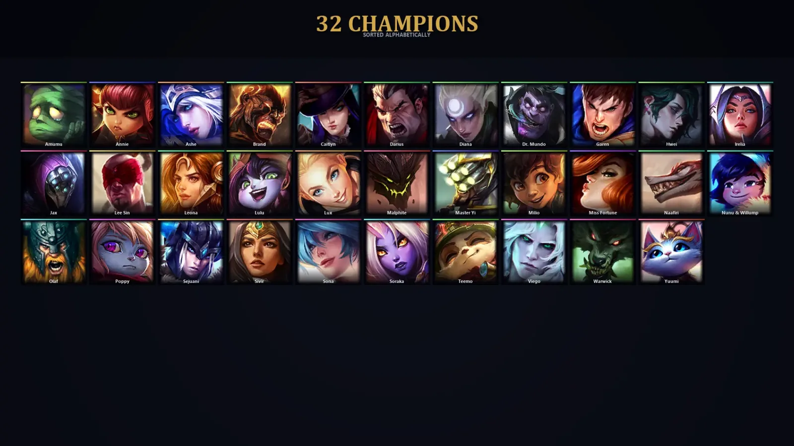 [LoL] | TR | Level 32 | Gold III | 32 Champions | 17,405 BE — LoL account