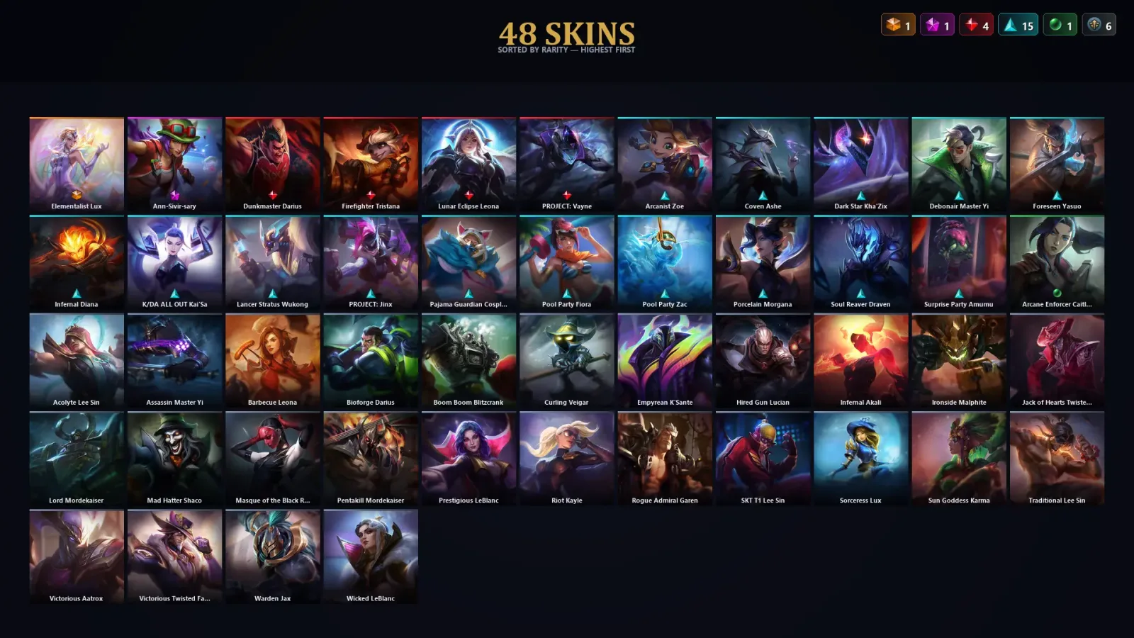 [LoL] | TR | Level 233 | 121 Champions | 48 Skins | 20,244 BE — LoL account
