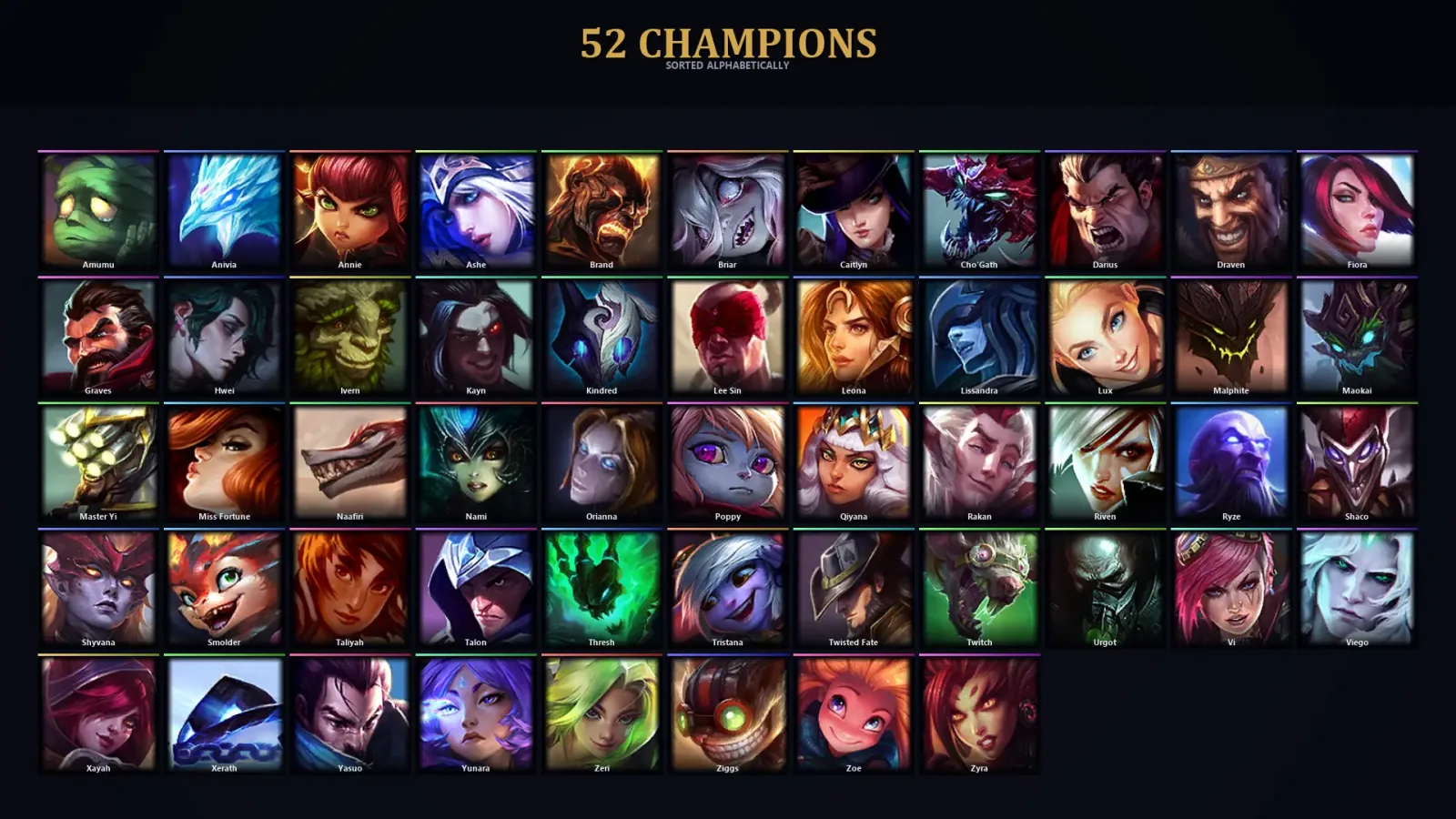 [LoL] | TR | Level 30 | 52 Champions | 20,530 BE — LoL account