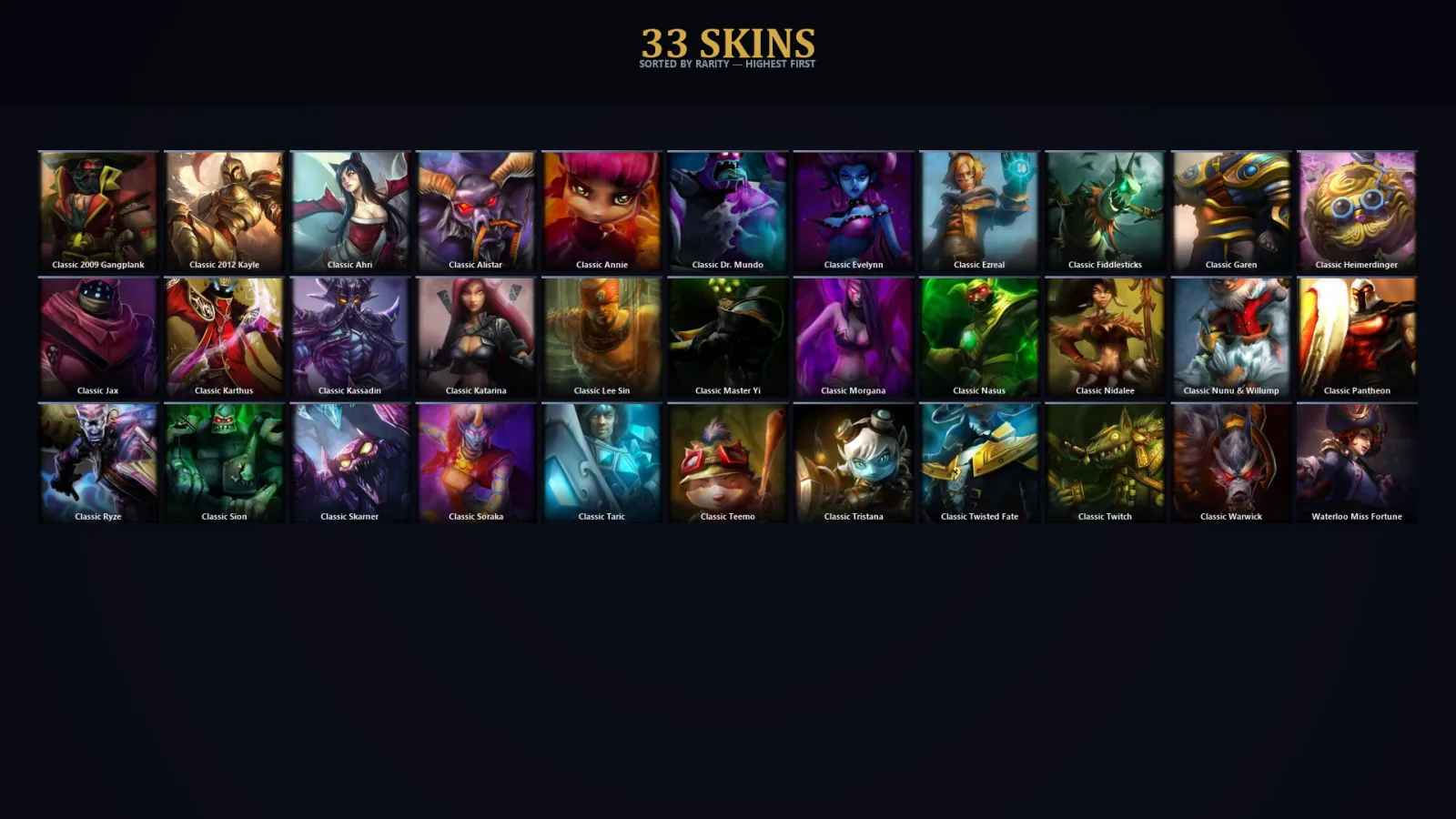 [LoL] | TR | Level 30 | 23 Champions | 1 Skins | 16,701 BE
