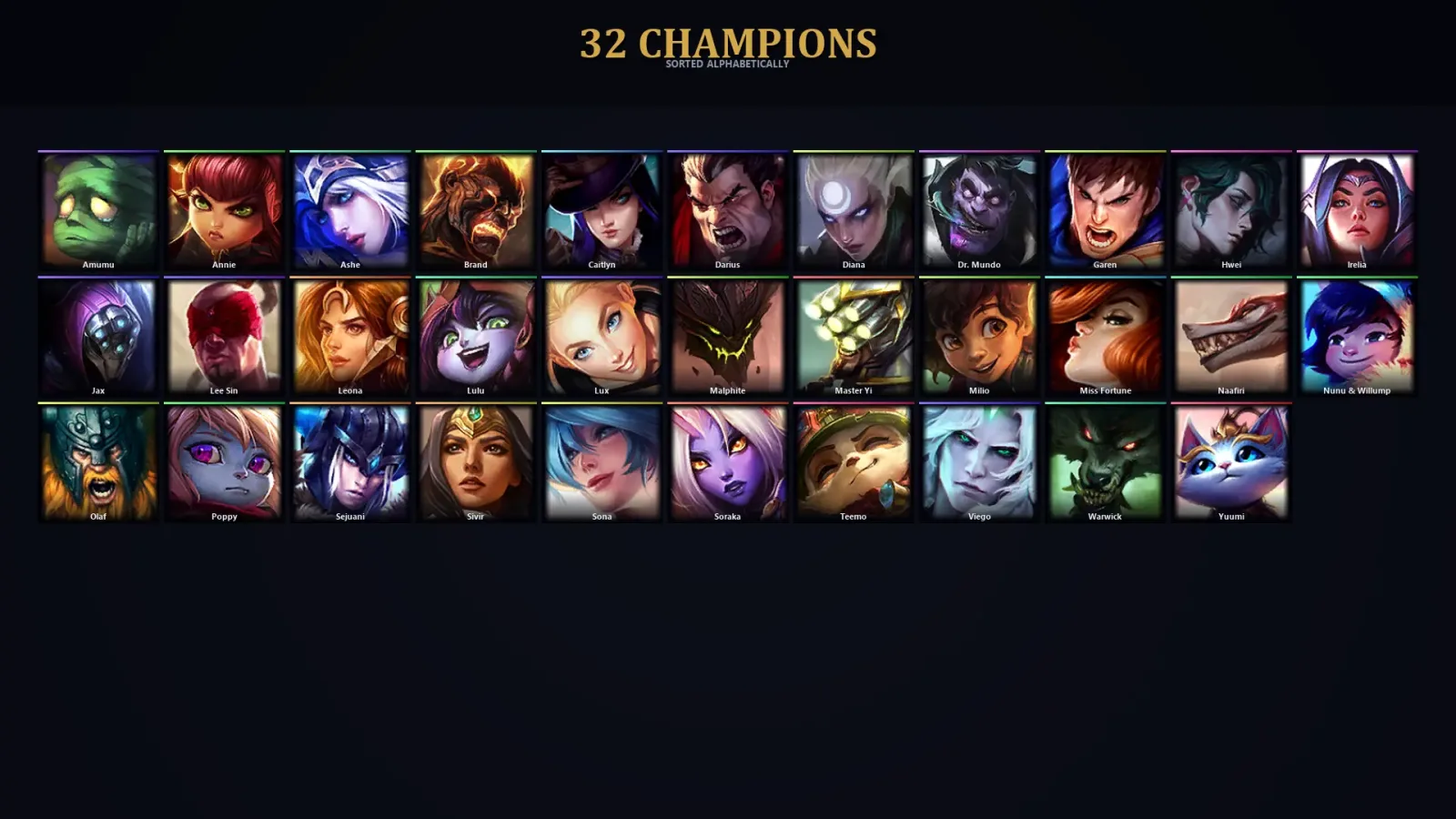 [LoL] | TR | Level 32 | Gold III | 32 Champions | 20,405 BE — LoL account
