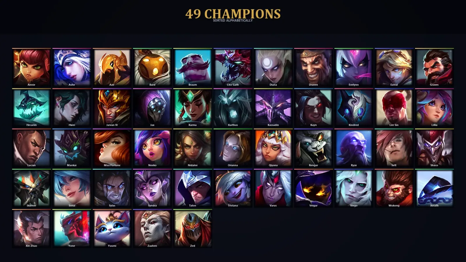 [LoL] | TR | Level 47 | Diamond I | 49 Champions | 6 Skins | 16,855 BE — LoL account