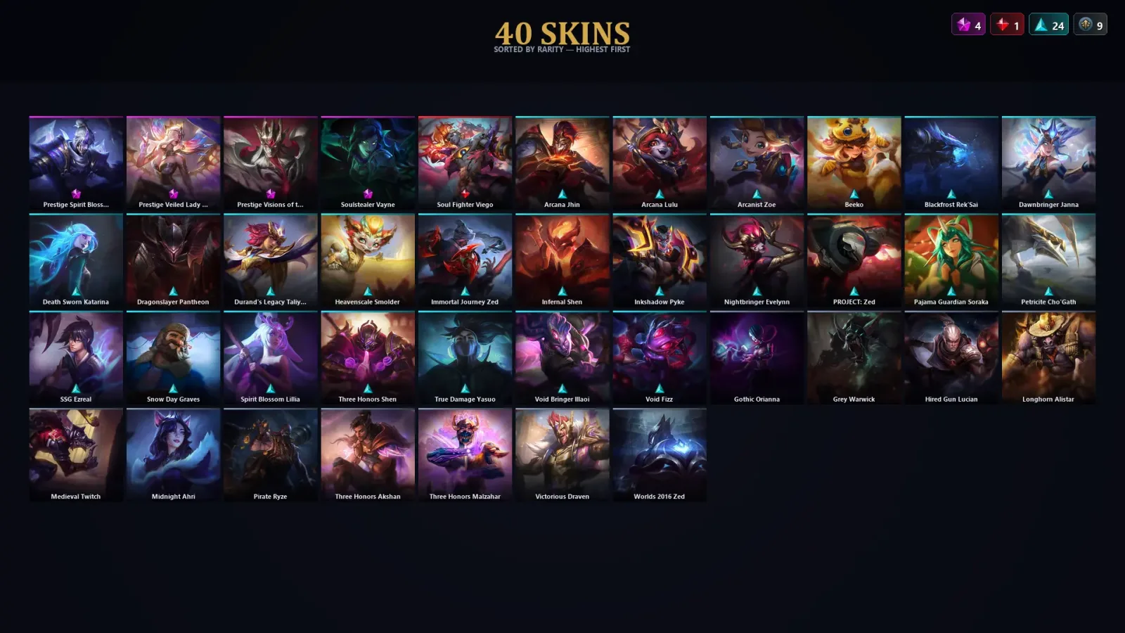 [LoL] | TR | Level 61 | Emerald IV | 127 Champions | 40 Skins | 17,909 BE — LoL account