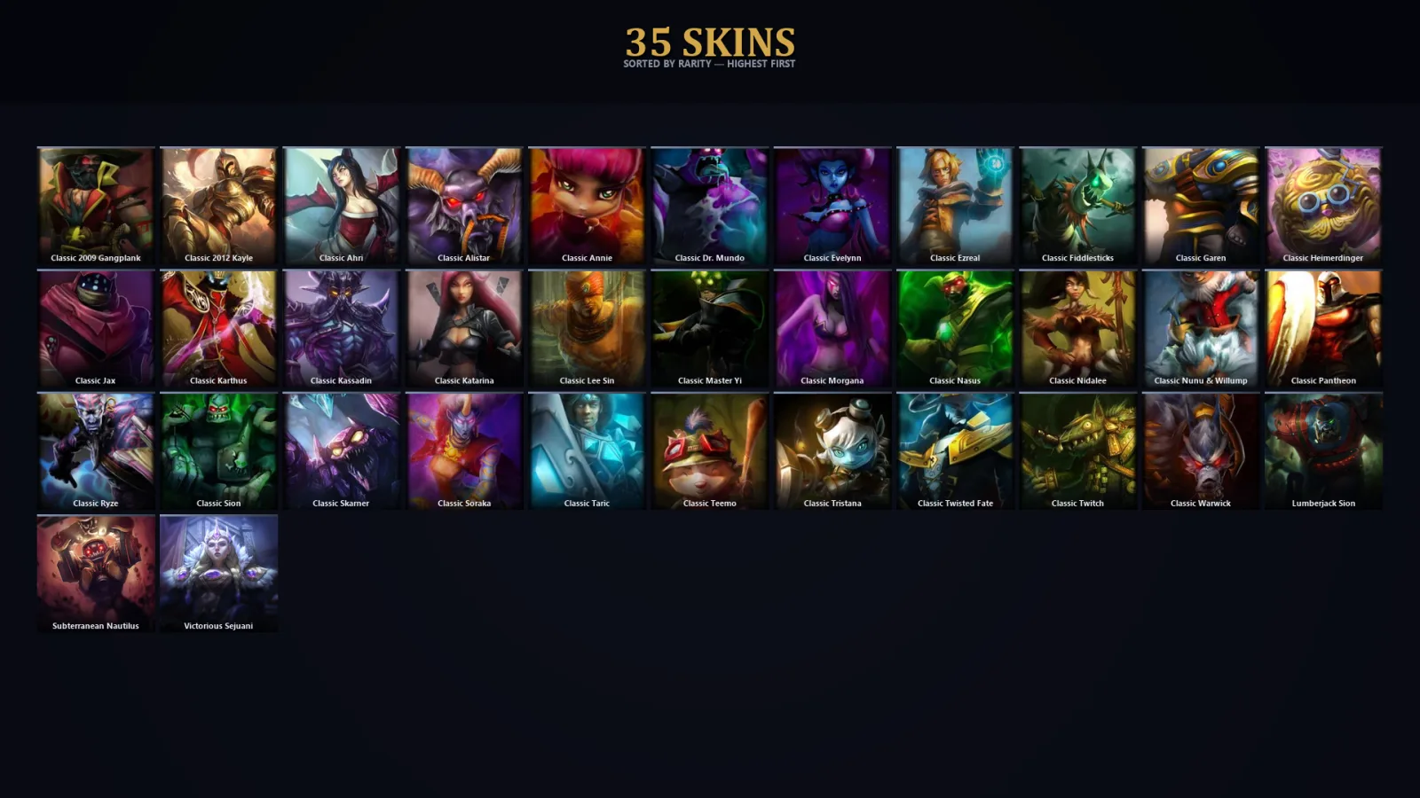 [LoL] | EUW | Level 36 | 27 Champions | 3 Skins
