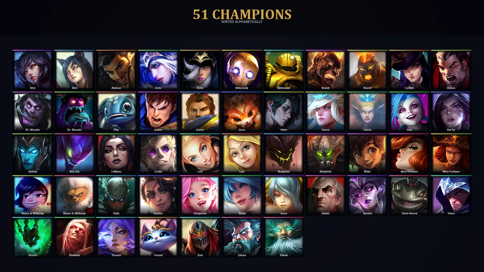 [LoL] | TR | Level 30 | 38 Champions | 37 Skins | 38,470 BE