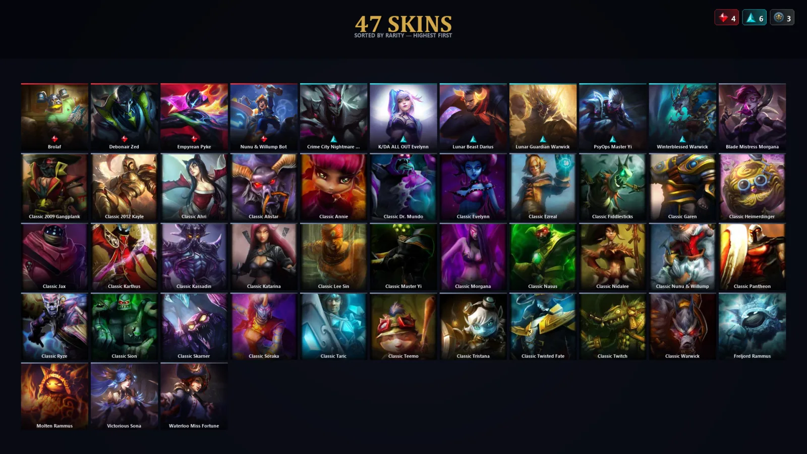 [LoL] | TR | Level 40 | 35 Champions | 15 Skins | 15,161 BE