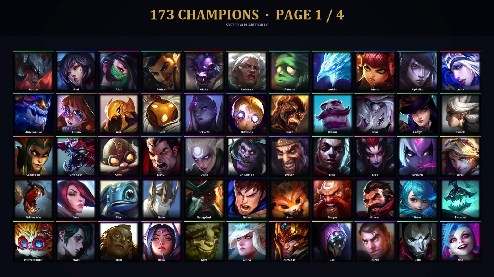 [LoL] | TR | Level 427 | Silver I | 173 Champions | 166 Skins | 33,096 BE