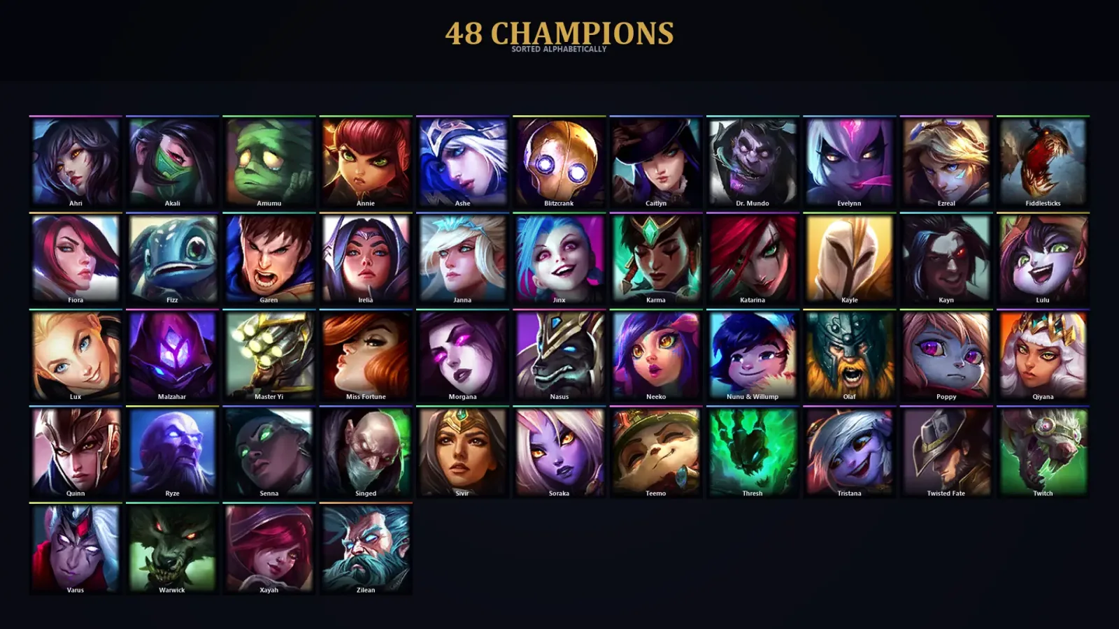 [LoL] | TR | Level 72 | 48 Champions | 22 Skins