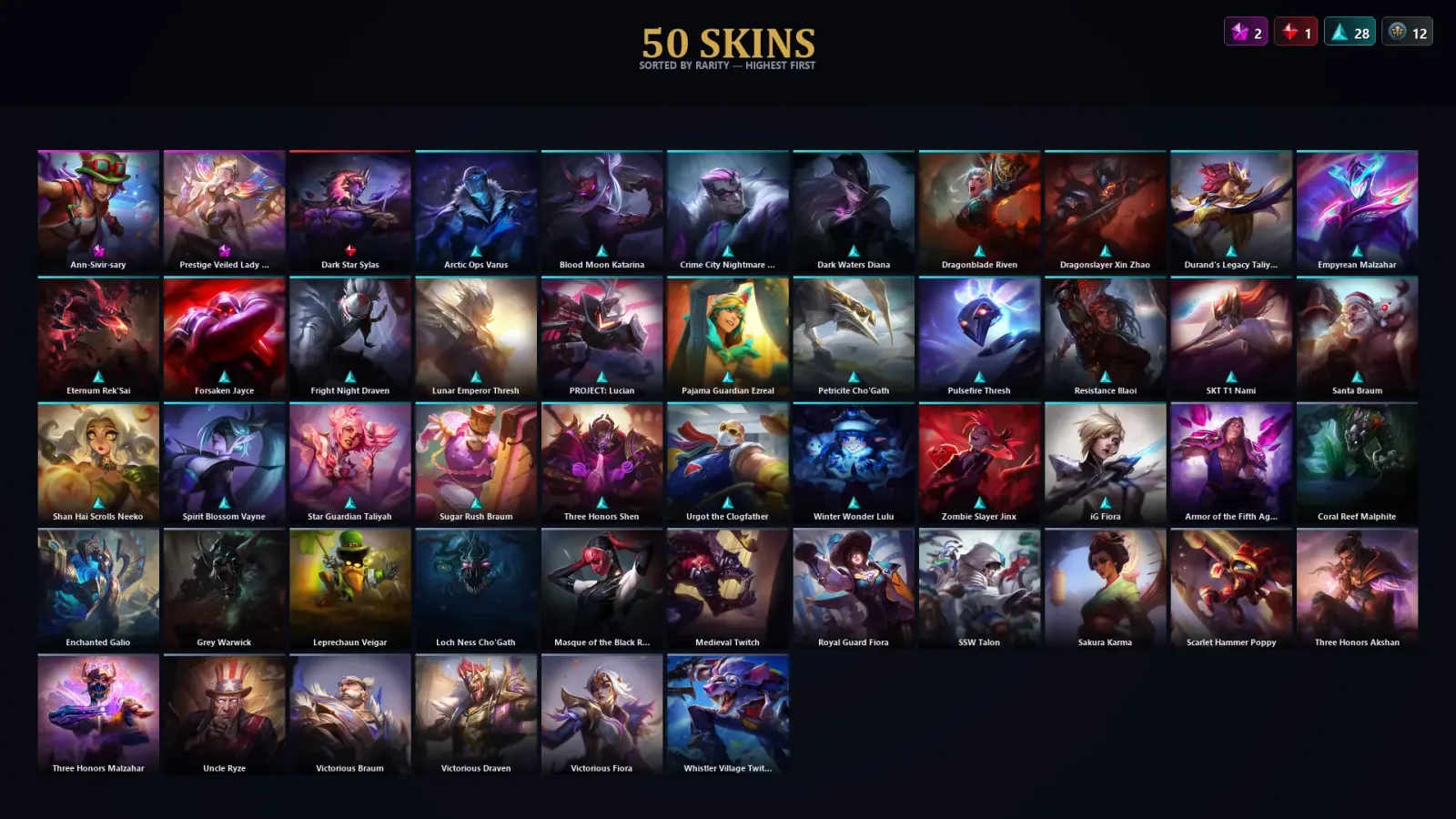 [LoL] | TR | Level 131 | Platinum IV | 142 Champions | 50 Skins | 76,426 BE — LoL account