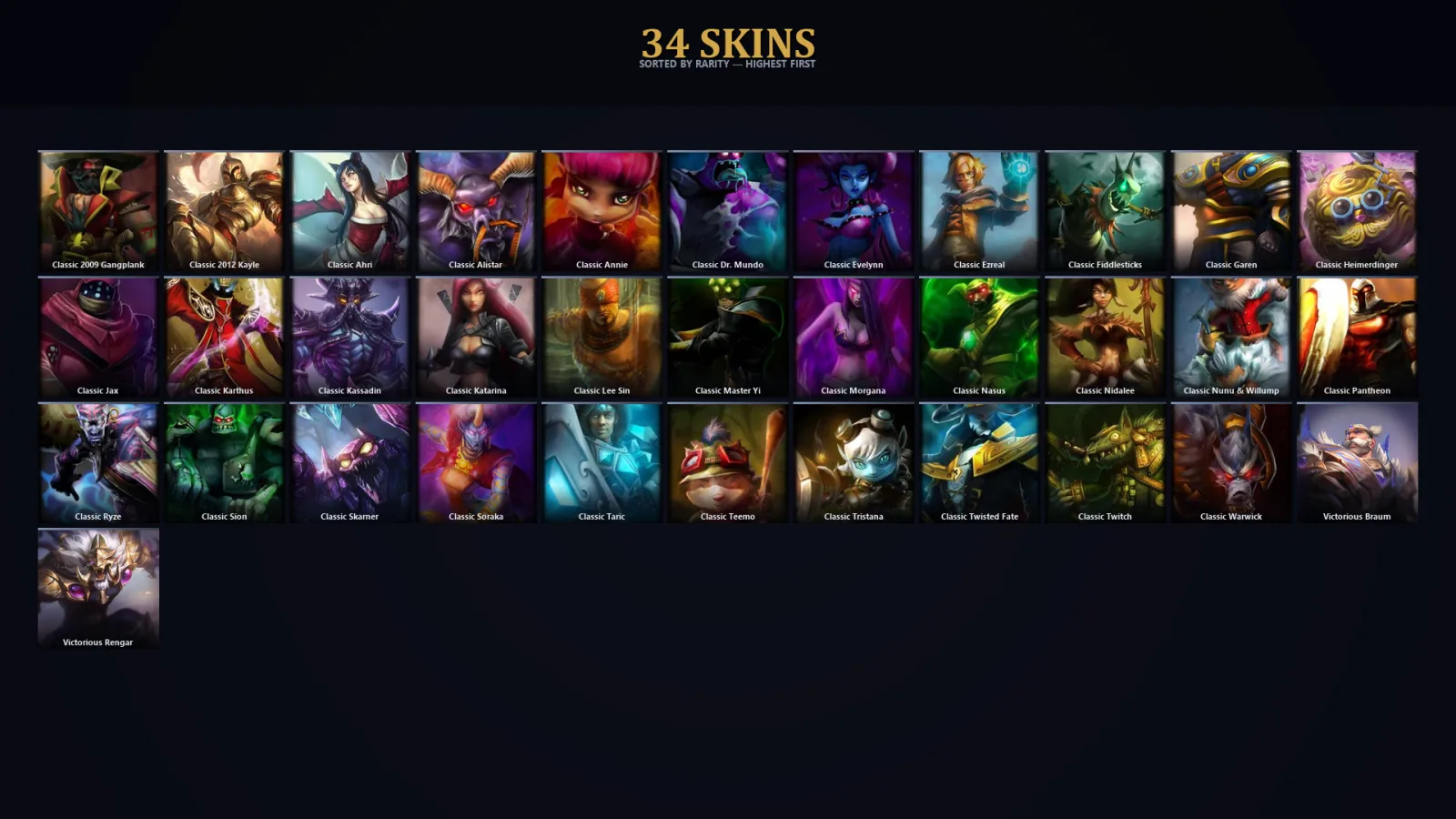 [LoL] | TR | Level 42 | Diamond IV | 63 Champions | 2 Skins