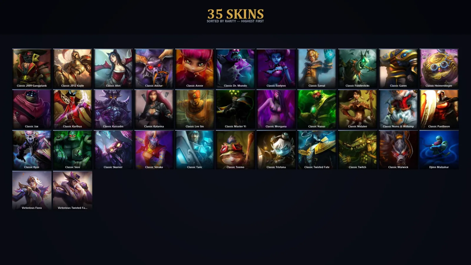 [LoL] | TR | Level 47 | Emerald III | 31 Champions | 35 Skins | 51,430 BE