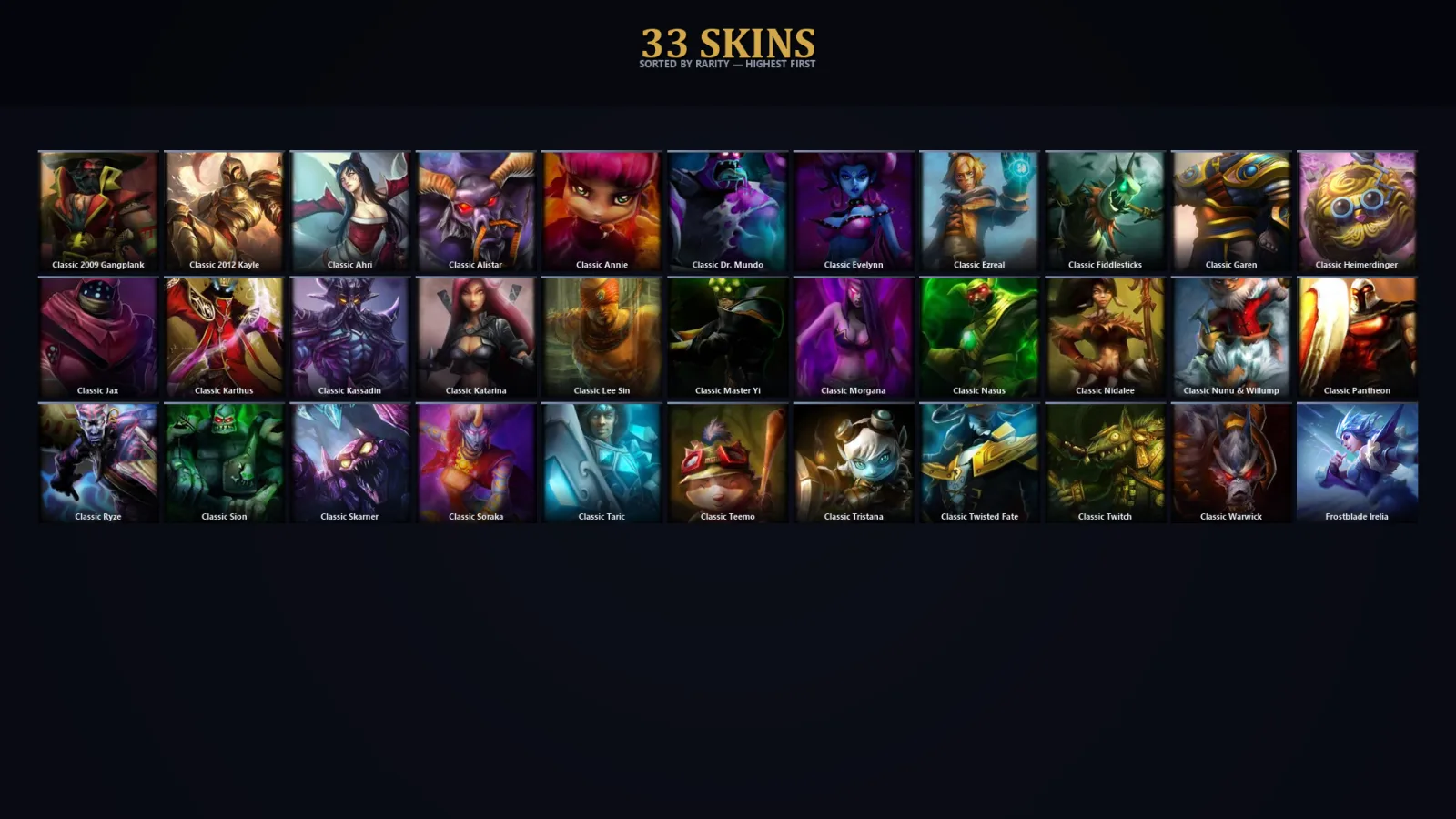 [LoL] | EUW | Level 31 | Silver I | 30 Champions | 33 Skins | 10,635 BE