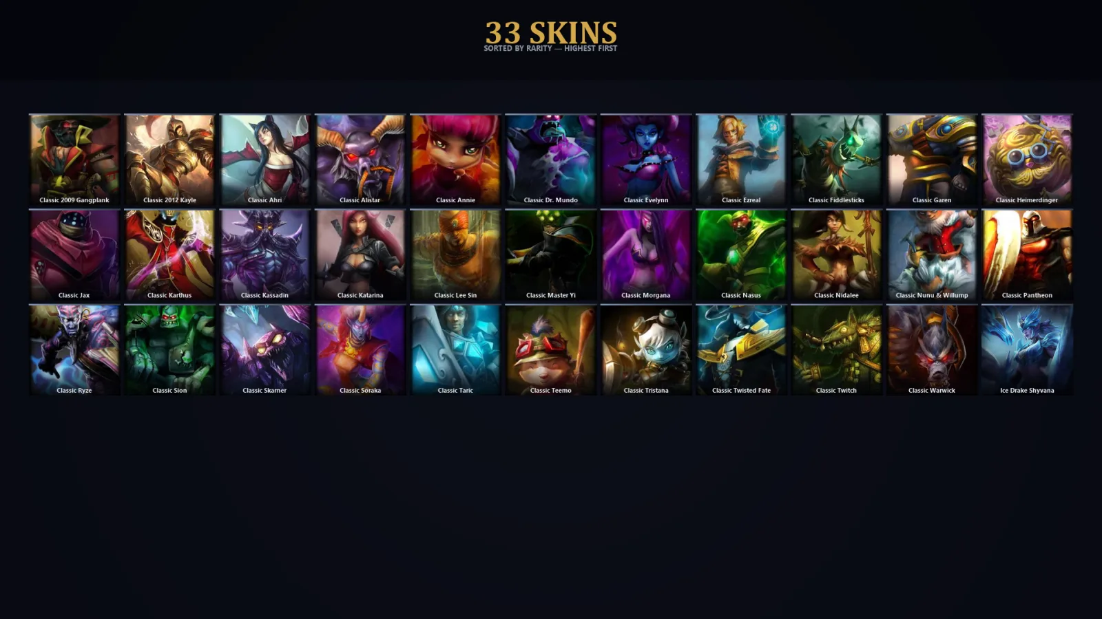[LoL] | TR | Level 65 | 28 Champions | 33 Skins
