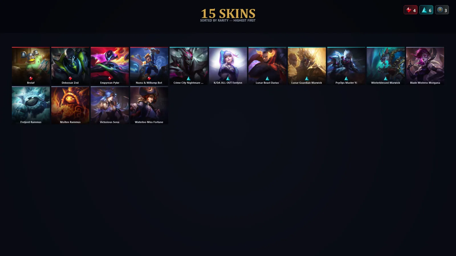 [LoL] | TR | Level 40 | 35 Champions | 15 Skins | 15,161 BE