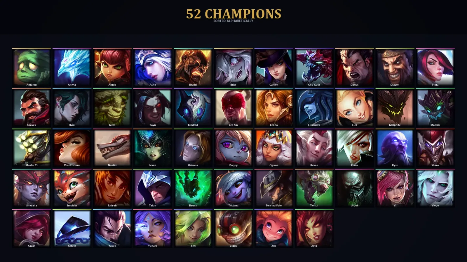 [LoL] | TR | Level 30 | 52 Champions | 20,530 BE — LoL account