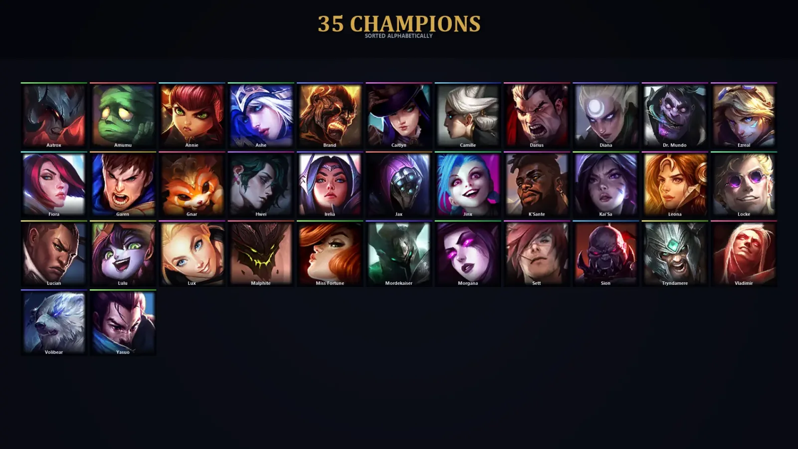 [LoL] | EUW | Level 37 | Silver I | 35 Champions