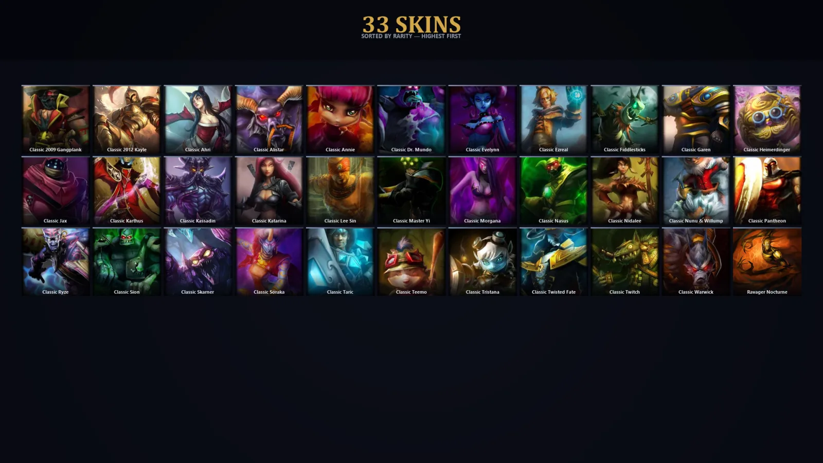 [LoL] | TR | Level 30 | 28 Champions | 33 Skins | 14,770 BE