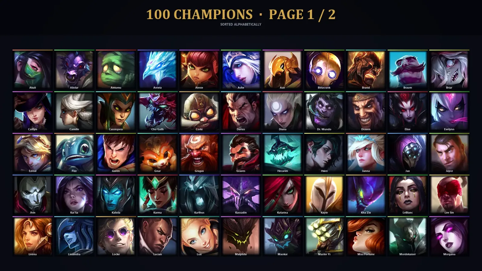 [LoL] | EUW | Level 30 | Master | 100 Champions | 12 Skins