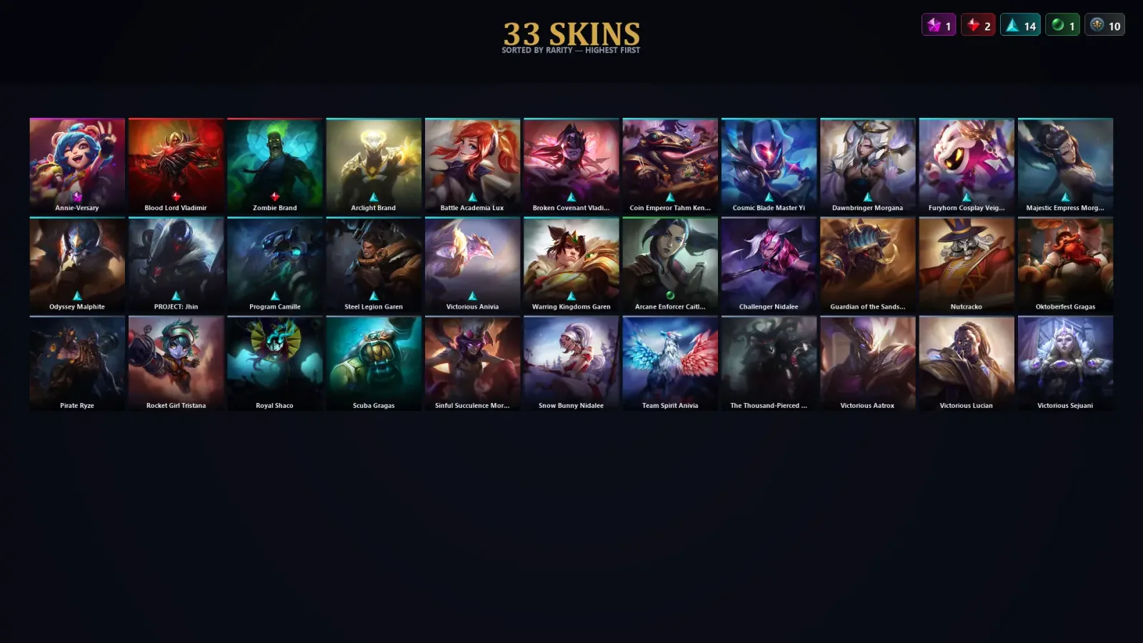 [LoL] | TR | Level 119 | Gold II | 71 Champions | 33 Skins — LoL account