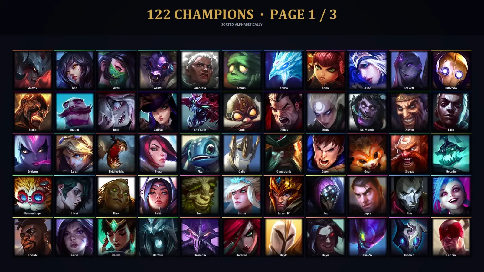 [LoL] | TR | Level 115 | Silver II | 122 Champions | 36 Skins | 19,207 BE — LoL account