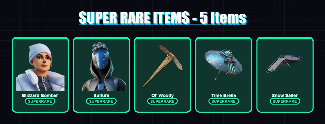 [PC] | Blizzard Bomber | Sultura | Ronin | Raven | The Scientist | 154 skin | 186 pickaxe | 128 emote | 145 glider | Lv2222 — Fortnite account