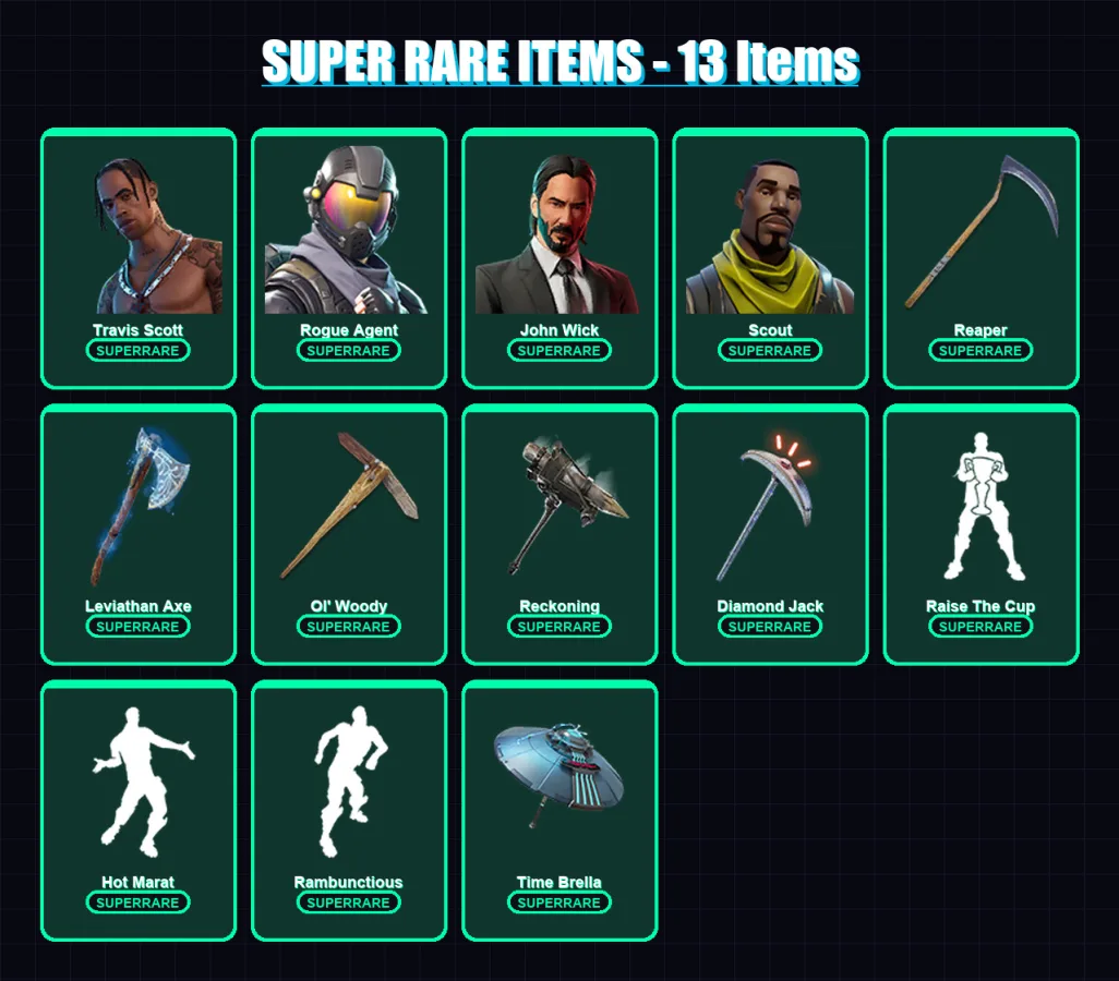 [PC] | Travis Scott | Rogue Agent | John Wick | Scout | The Foundation | 357 skin | 295 pickaxe | 258 emote | 195 glider | Lv3301 — Fortnite account