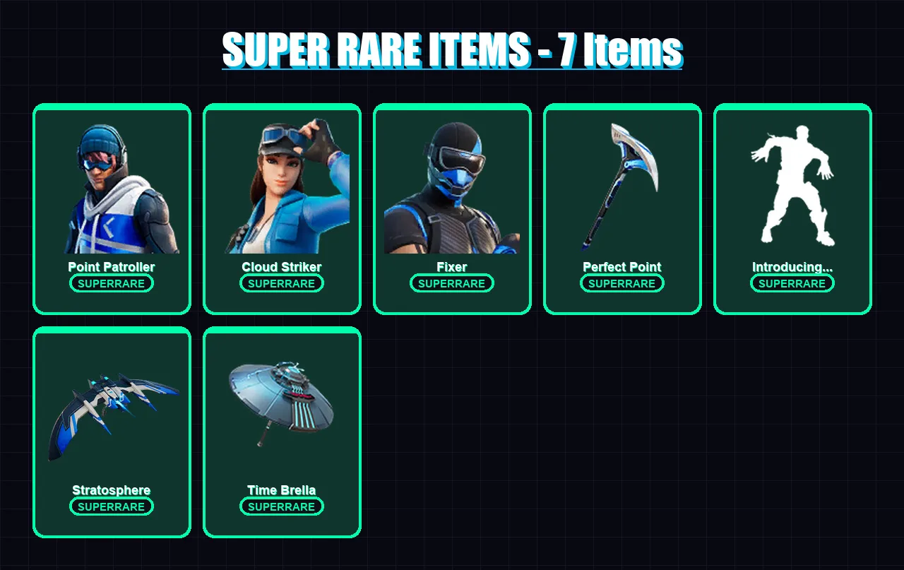 [PC/XBOX] | Point Patroller | Cloud Striker | Fixer | Kymera | Mecha Cuddle Master | 16 skin | 22 pickaxe | 16 emote | 15 glider | Lv321 — Fortnite account