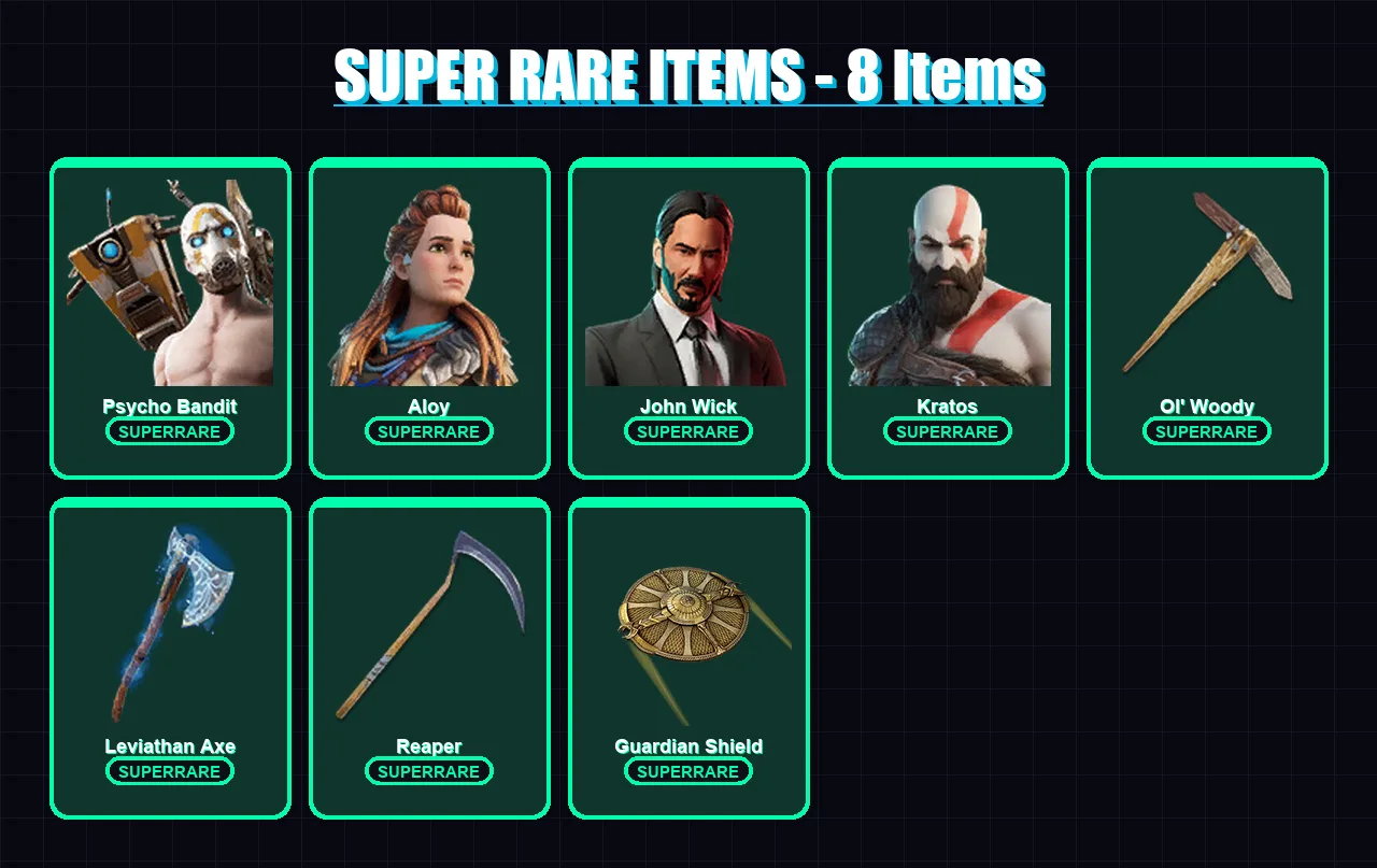 [PC/PSN] | Psycho Bandit | Aloy | John Wick | Kratos | Malice | 160 skin | 158 pickaxe | 122 emote | 111 glider | Lv1717
