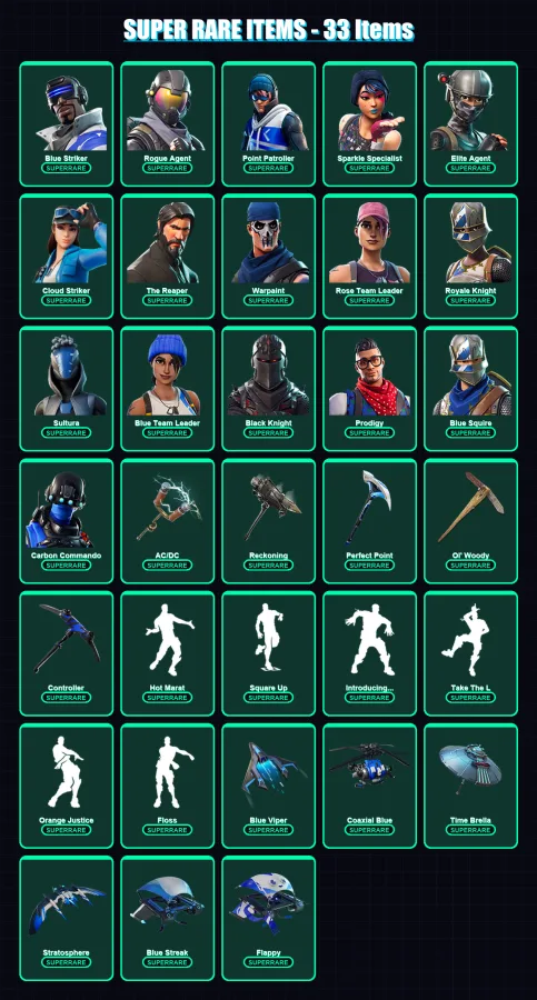 [PS4/PS5/XBOX/PC] | Blue Striker | Rogue Agent | Point Patroller | 83 skin | Lv795