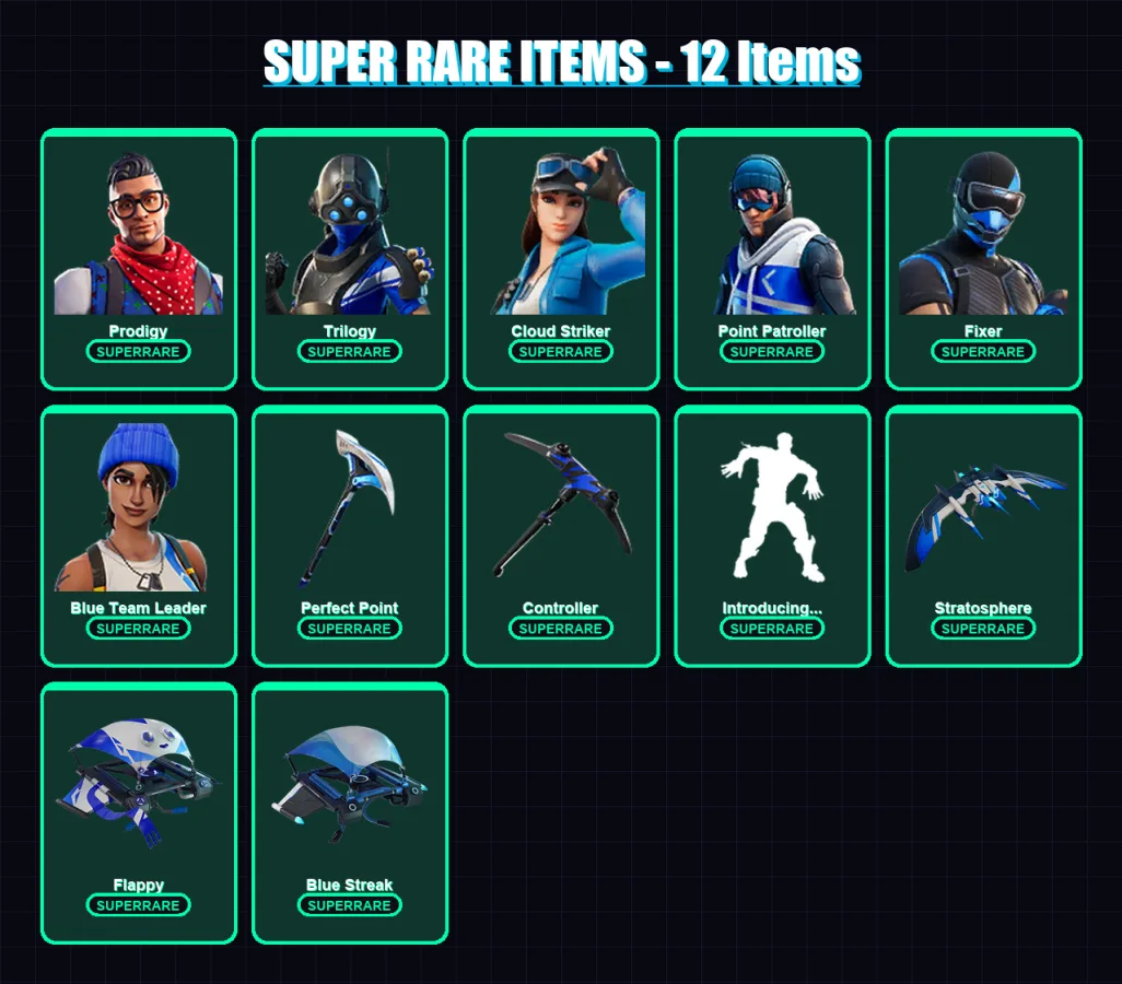 [PS4/PS5/XBOX/PC] | Prodigy | Trilogy | Cloud Striker | Point Patroller | Fixer | 39 skin | 40 pickaxe | 39 emote | 38 glider | Lv579 — Fortnite account