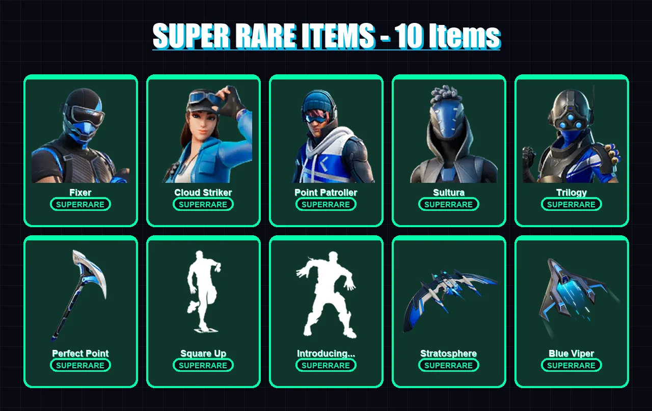 [PC] | Fixer | Cloud Striker | Point Patroller | Sultura | Trilogy | 148 skin | 179 pickaxe | 136 emote | 158 glider | Lv2863 — Fortnite account