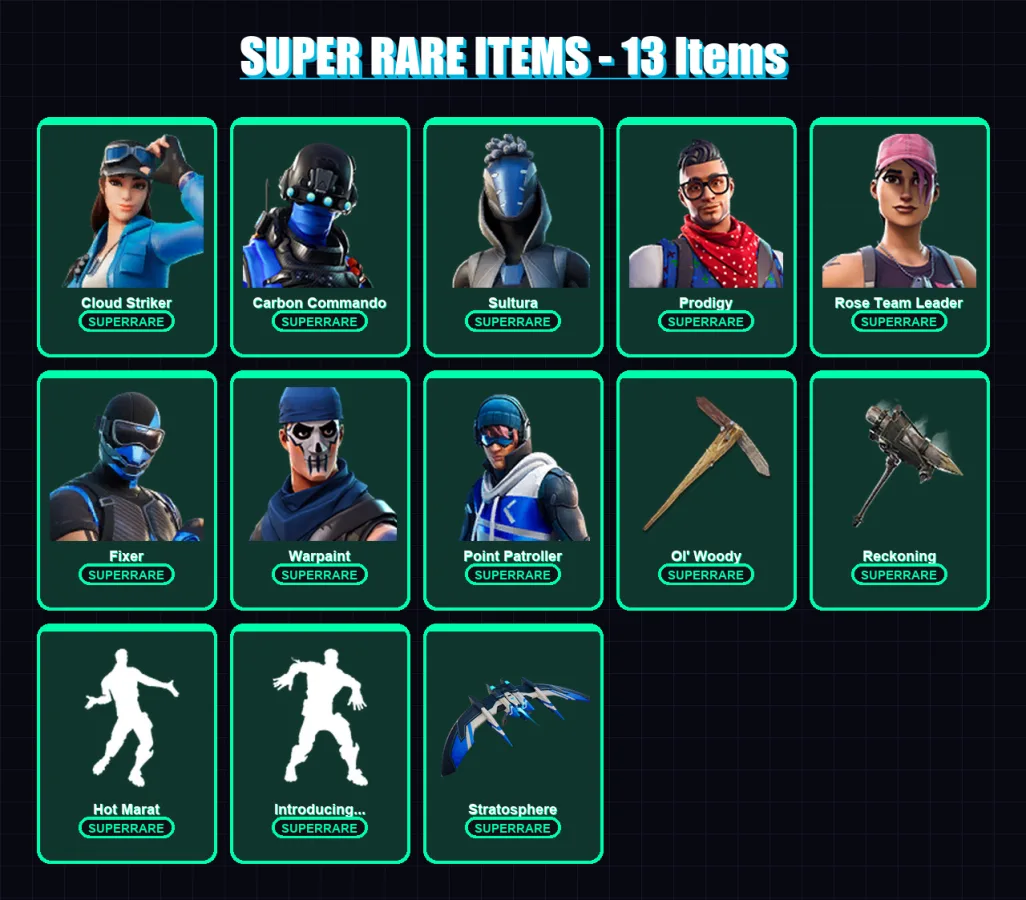[PC/XBOX/PSN] | Cloud Striker | Carbon Commando | Sultura | Prodigy | Rose Team Leader | 124 skin | 90 pickaxe | 145 emote | 88 glider | Lv952 — Fortnite account