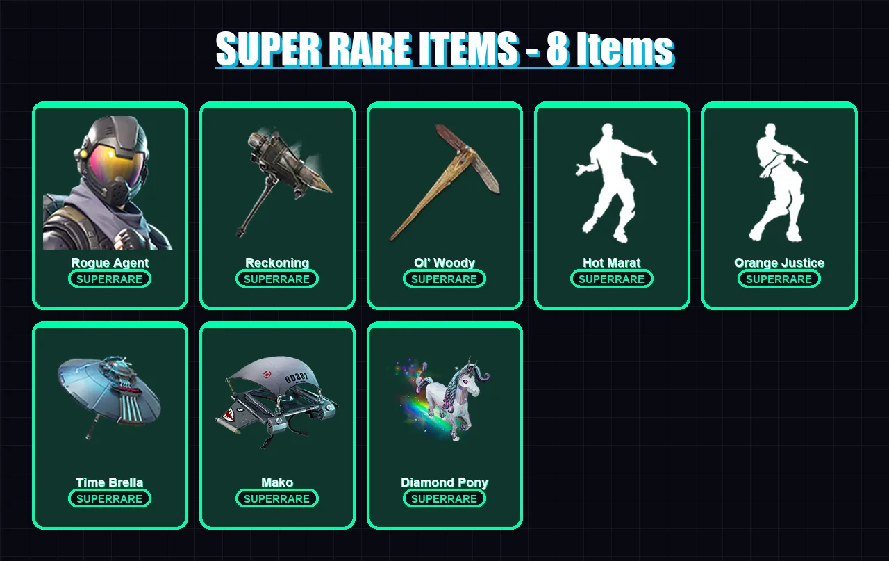 [PC/XBOX/PSN] | Rogue Agent | Zenith | Omega | Drift | Carbide | 25 skin | 17 pickaxe | 32 emote | 25 glider | Lv323