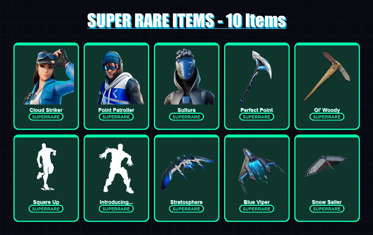 [PS4/PS5/XBOX/PC] | Cloud Striker | Point Patroller | Sultura | Renzo the Destroyer | Blaze | 116 skin | 126 pickaxe | 84 emote | 111 glider | Lv143