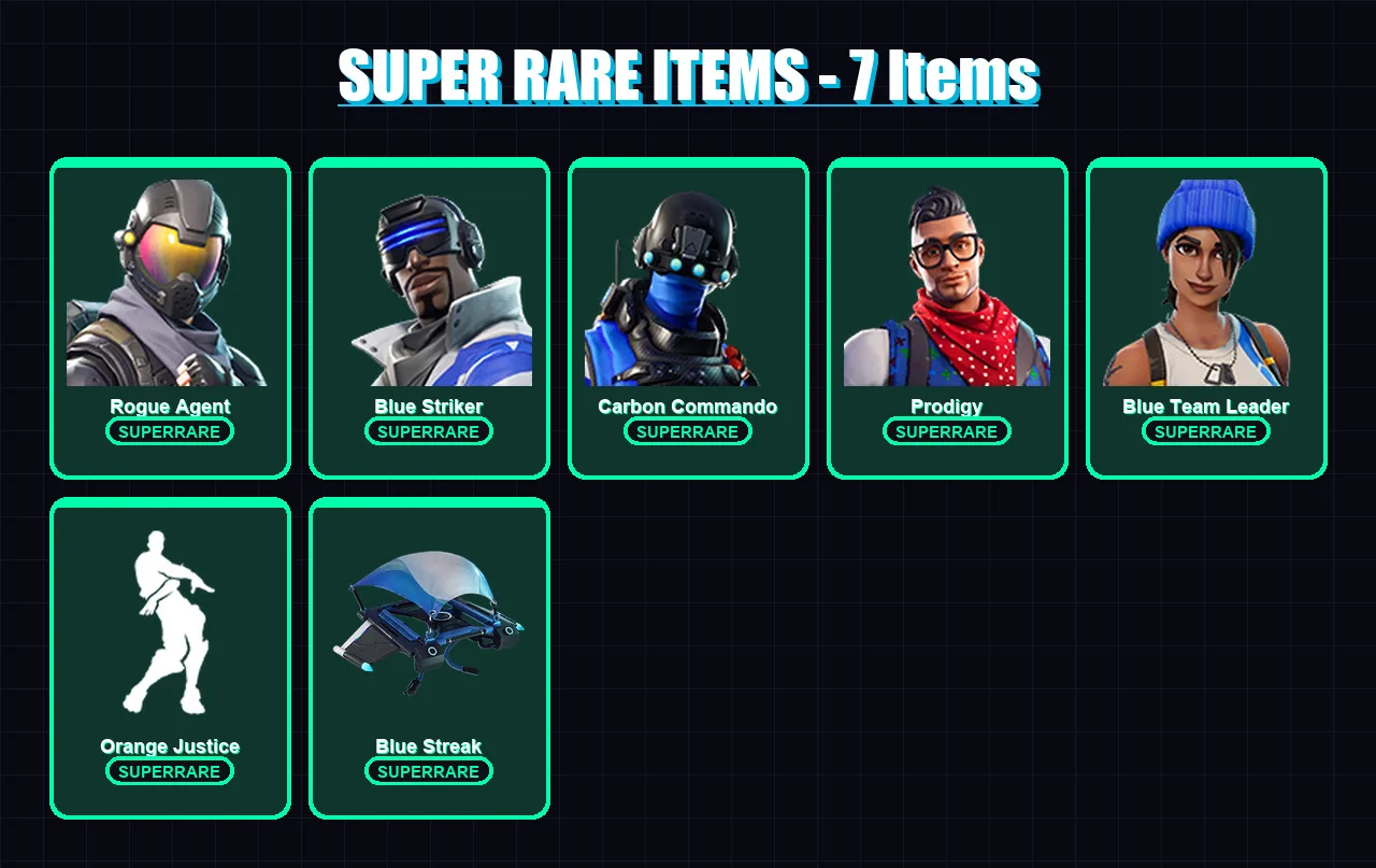 [PS4/PS5/XBOX/PC] | Rogue Agent | Blue Striker | Carbon Commando | Prodigy | Blue Team Leader | 17 skin | 11 pickaxe | 20 emote | 15 glider | Lv225