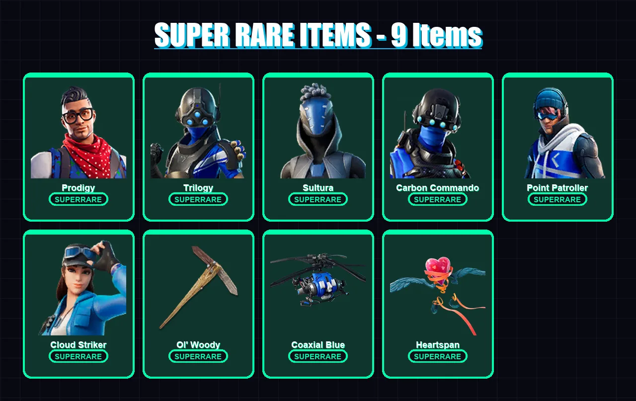 [PS4/PS5/XBOX/PC] | Prodigy | Trilogy | Sultura | Carbon Commando | Point Patroller | 122 skin | 149 pickaxe | 87 emote | 113 glider | Lv1371 — Fortnite account