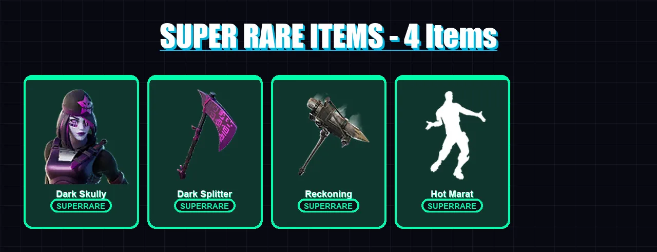 [PC] | Dark Skully | Mandalorian | The Prisoner | Zenith | Red Knight | 70 skin | 103 pickaxe | 95 emote | 72 glider | Lv1610