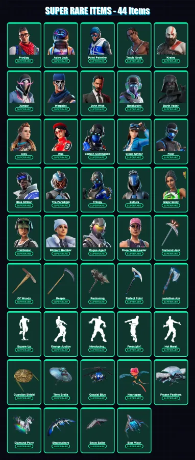 [PS4/PS5/PC] | Prodigy | Astro Jack | Point Patroller | Travis Scott | Kratos | 697 skin | 566 pickaxe | 414 emote | 329 glider | Lv5341