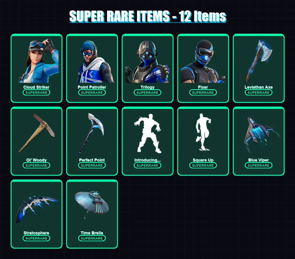 [PS4/PS5/PC] | Cloud Striker | Point Patroller | Trilogy | Fixer | Deadpool | 81 skin | 131 pickaxe | 91 emote | 108 glider | Lv2145