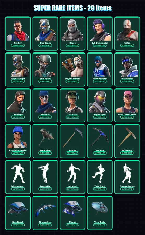 [PS4/PS5/PC] | Prodigy | Blue Squire | Havoc | Sub Commander | Kratos | 193 skin | 115 pickaxe | 172 emote | 115 glider | Lv1271