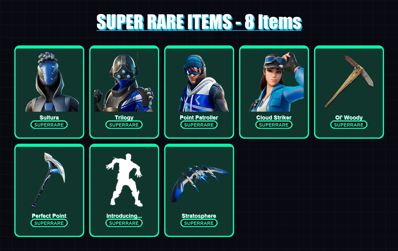[PS4/PS5/XBOX/PC] | Sultura | Trilogy | Point Patroller | Cloud Striker | Cuddle Team Leader | 116 skin | 98 pickaxe | 66 emote | 80 glider | Lv1167