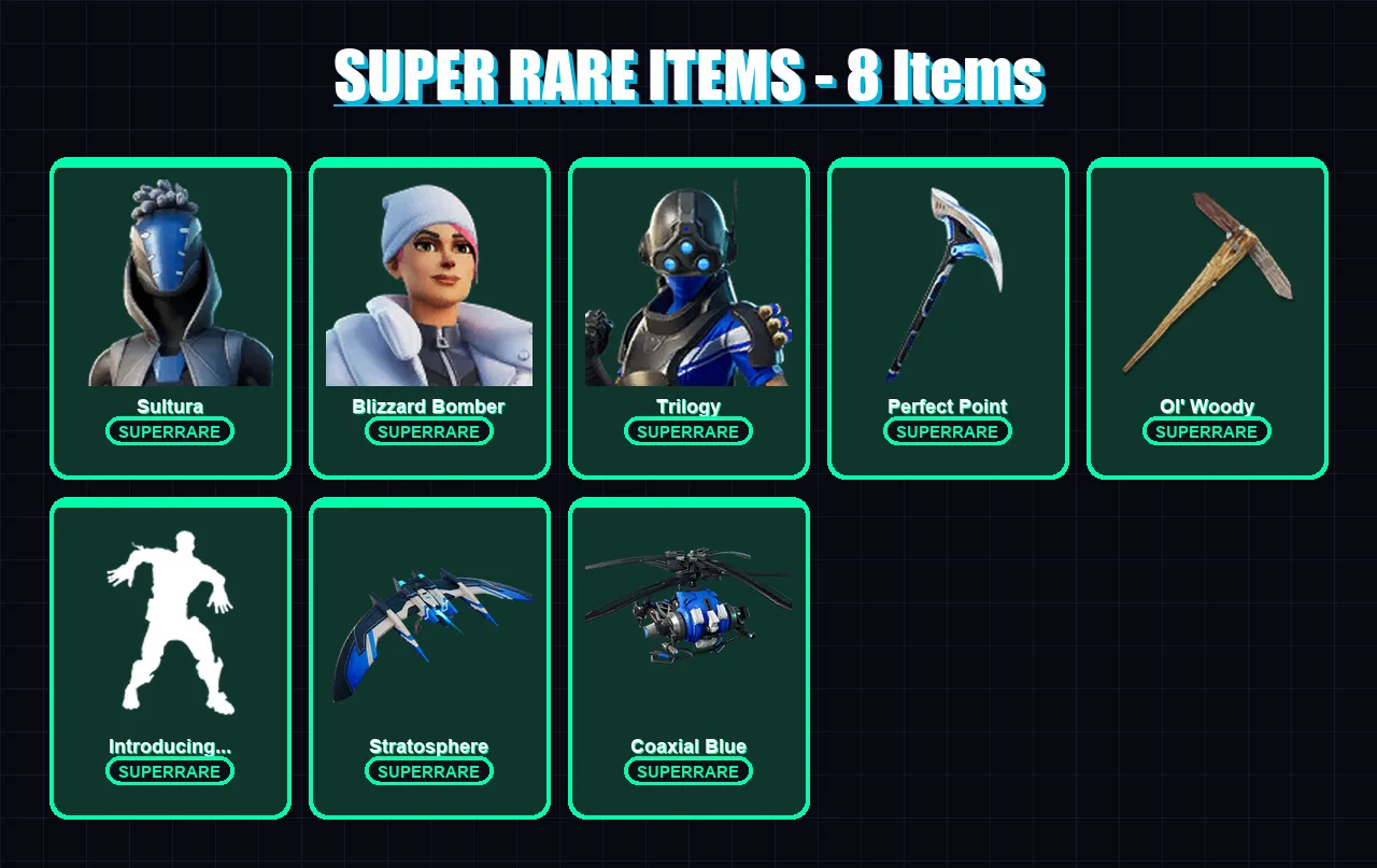 [PC] | Sultura | Blizzard Bomber | Trilogy | P.A.N.D.A Team Leader | Fade | 116 skin | 135 pickaxe | 94 emote | 70 glider | Lv949